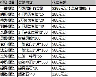 武炼巅峰