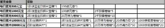 武炼巅峰