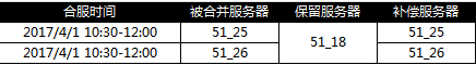 51铁骑冲锋