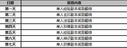 51武炼巅峰