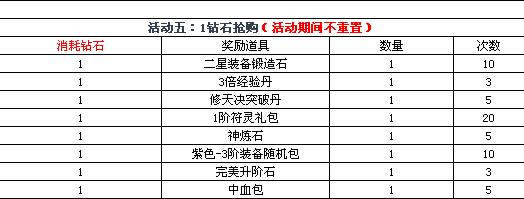 51修天决