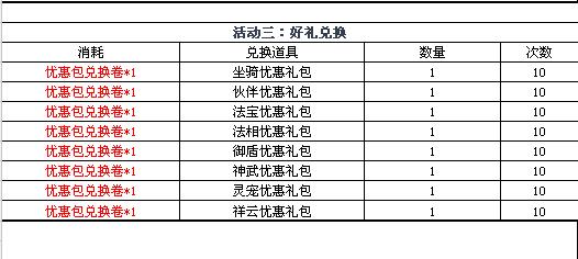 修天决