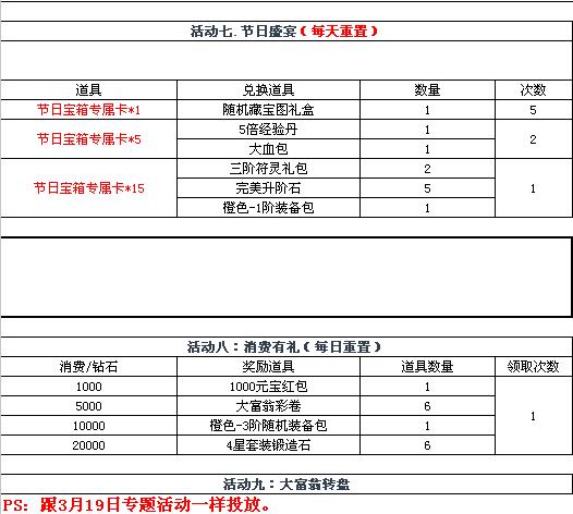 51修天决