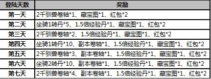 51武炼巅峰