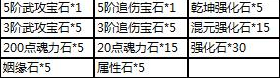 武炼巅峰