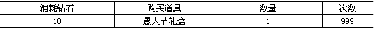 修天决