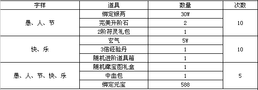 51修天决