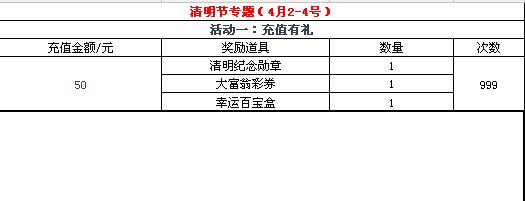 51修天决