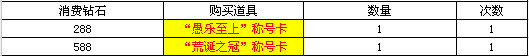 修天决