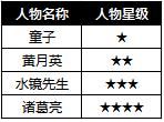 铁骑冲锋