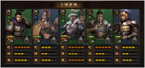 《铁骑冲锋》战斗介绍（新手向）攻略详解