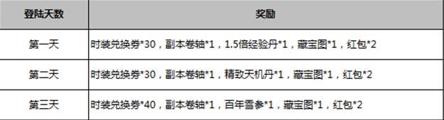 51武炼巅峰