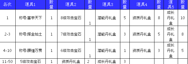 51剑侠伏魔录