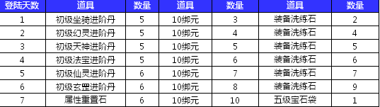 51剑侠伏魔录