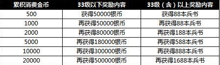 铁骑冲锋