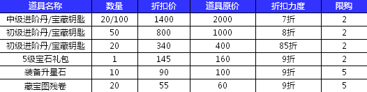 51剑侠伏魔录