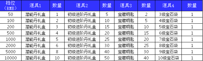 51剑侠伏魔录