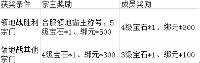 51乾坤战纪官网