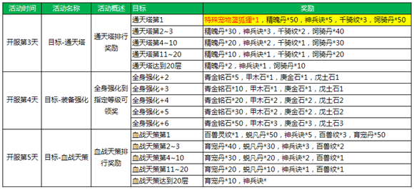 剑侠情缘兵器谱