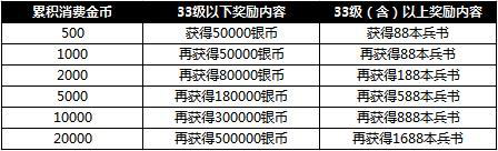 51铁骑冲锋