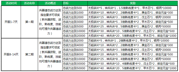 剑侠情缘兵器谱