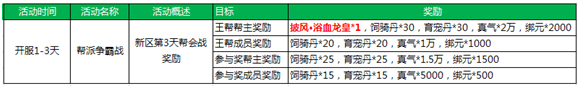 剑侠情缘兵器谱