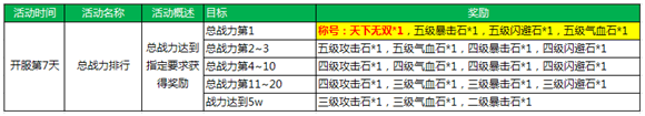 剑侠情缘兵器谱