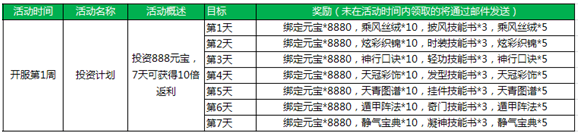 剑侠情缘兵器谱