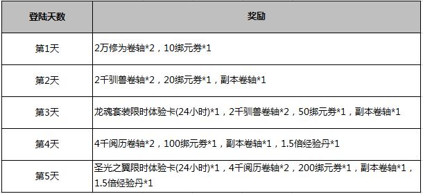 51武炼巅峰