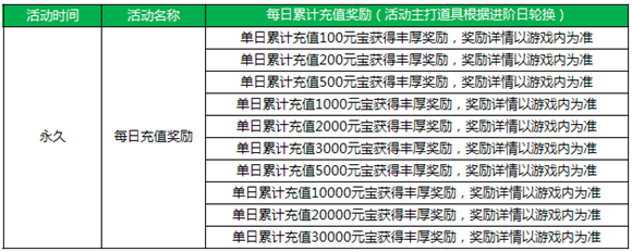 剑侠情缘兵器谱