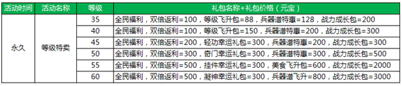剑侠情缘兵器谱