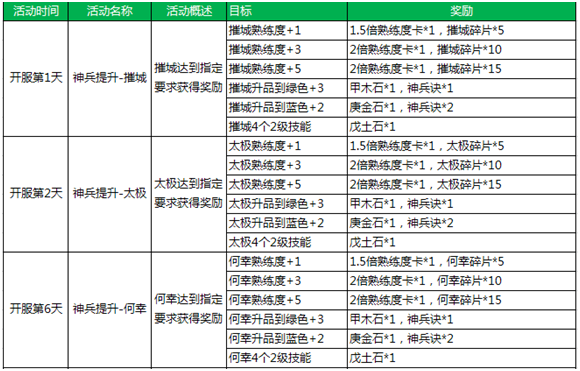 剑侠情缘兵器谱