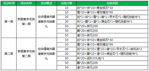 剑侠情缘兵器谱