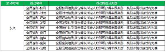 剑侠情缘兵器谱
