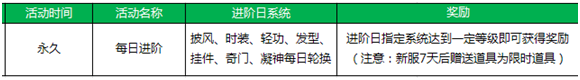 剑侠情缘兵器谱