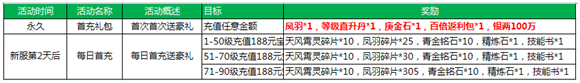 剑侠情缘兵器谱