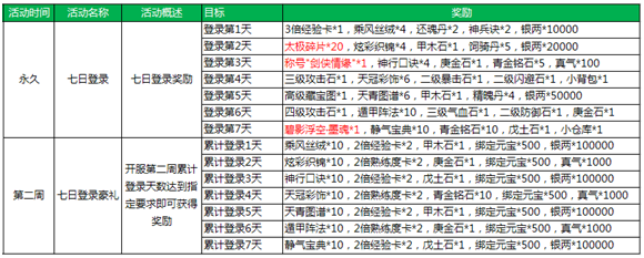 剑侠情缘兵器谱