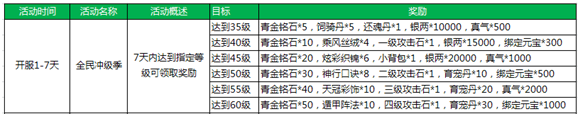 剑侠情缘兵器谱