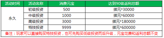 剑侠情缘兵器谱