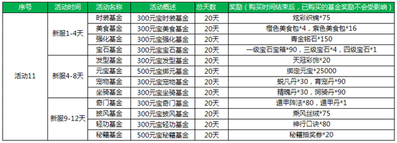 剑侠情缘兵器谱