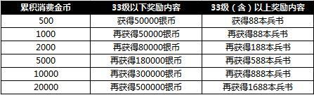 51铁骑冲锋