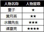 铁骑冲锋