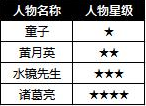 铁骑冲锋