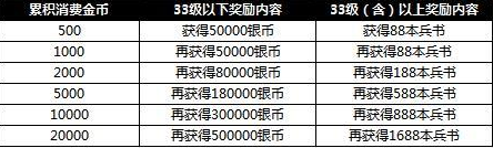 铁骑冲锋