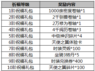 51武炼巅峰
