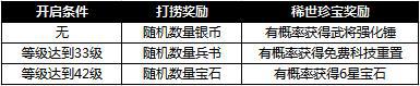 铁骑冲锋