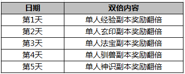 武炼巅峰