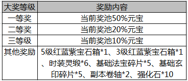 51武炼巅峰