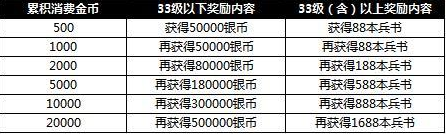 51铁骑冲锋