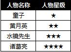 51铁骑冲锋